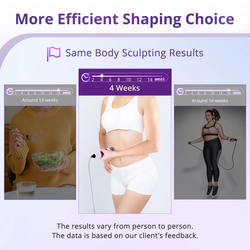 slimming rf machine returns